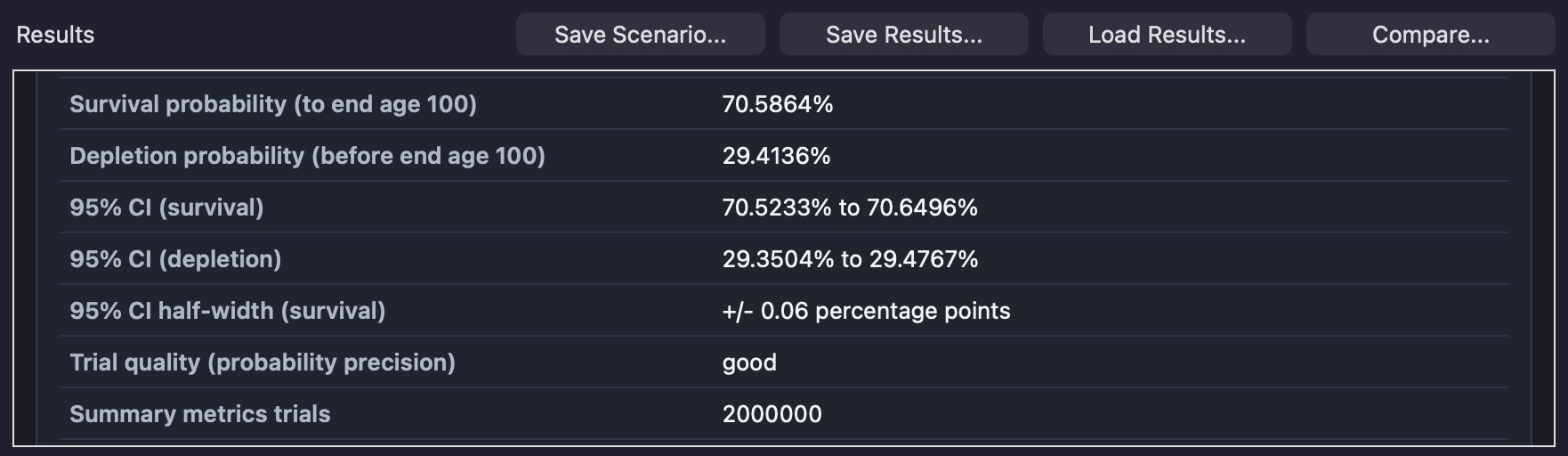 Run Overview panel showing survival probability, Wilson 95% CI, and trial quality label